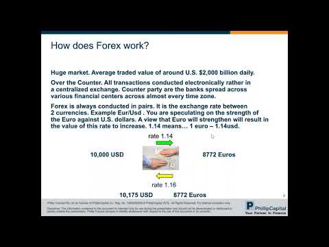 0 Commission Forex Trading on MT5, Forex Event Driven Trading Zero