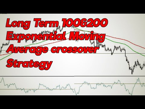 100% Profitable Long Term 100&200 Exponential Moving Average crossover Best Forex Trading Strategy, Forex Swing Trading Strategies Pdf
