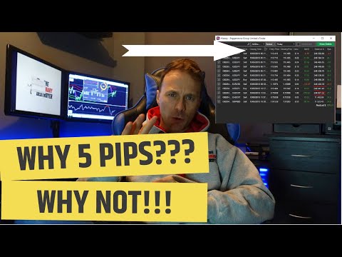 $100k A MONTH FROM 5 PIPS!!!  (THIS IS HOW TO DO IT), 5 Pip Scalping Strategy