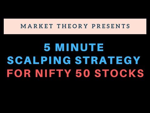 5 Minute Scalping Strategy for Nifty 50 Stocks, Best Stocks for Scalping