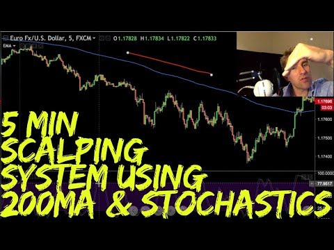 5 Minute Scalping System using 200 Moving Average and Stochastics ⛏️, Best Scalping System