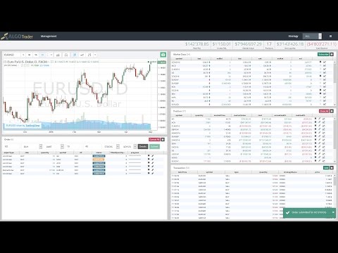 AlgoTrader - Algorithmic Trading Software, Forex Algorithmic Trading Software
