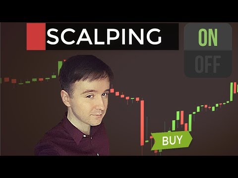 Best Scalping Trading Strategy | How To Scalp Forex & Stock Market Effortlessly, Best Scalper