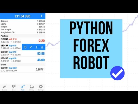 BRAND NEW - The Python Forex Trading Robot, Forex Ai Algorithmic Trading