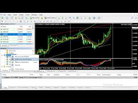 Building your own trading bot using MetaTrader 4 and MQL4, Forex Algorithmic Trading Course Code A Forex Robot
