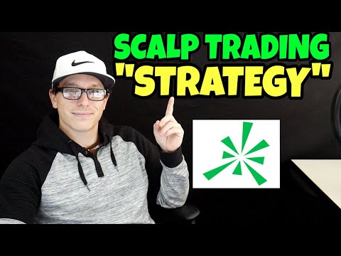 Easy Day Trading Strategy | Scalp Trading Moving Average Bounces, Scalp Trading Methods
