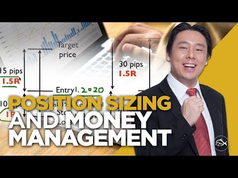 Forex Trading Position Sizing & Money Management  by Adam Khoo, Position Size Forex