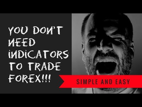 Forex Trading Without Indicators, Trade The Momentum - Forex Trading System PDF