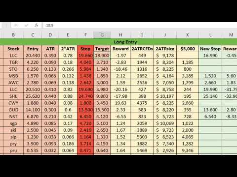 How to Calculate Position Size On CFDs Using a Basic Spreadsheet, Cfd Position Size Calculator