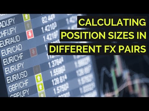 How to Calculate Position Size When Forex Trading 👍, Forex Position Calculator
