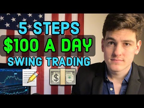 How To Make $100 A Day Swing Trading 📝, [Keyword]