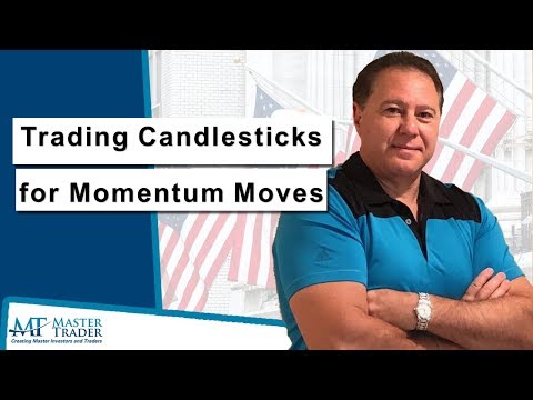 How to Trade Candlesticks for Momentum Moves - Mastertrader.com, Momentum Candlestick
