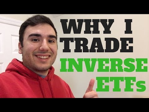 How To Trade Inverse ETFs | Swing Trading For Beginners, Swing Trading Etfs