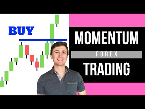 How to Trade Momentum: Riding the Forex Market Waves! 🌊📈, Forex Momentum Trading Strategies