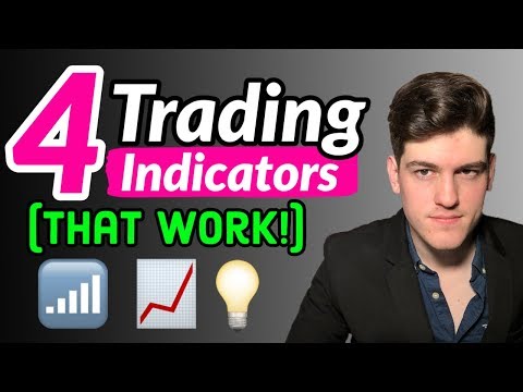 Indicators That (Actually) Work For Trading in 2020 📈, Best Indicators For Swing Trading