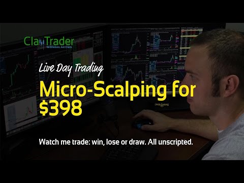 Live Day Trading - Micro-Scalping for $398, Scalper Micro Trading EN