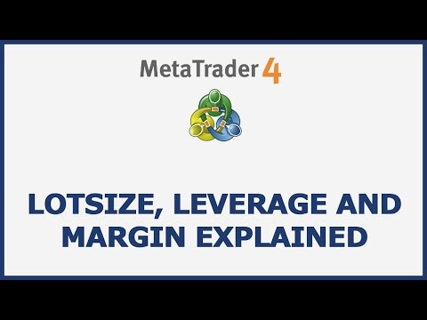 Lot Size, Leverage And Margin, Forex Position Size Calculator Leverage