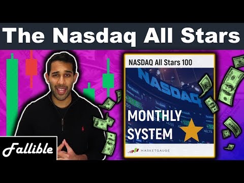 Momentum Trading Explained | Nasdaq All Stars Trading System, Momentum Trading System