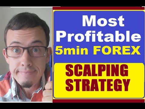 Most Profitable & Simple FOREX SCALPING Strategy ✍💲, Easy Scalping Strategy