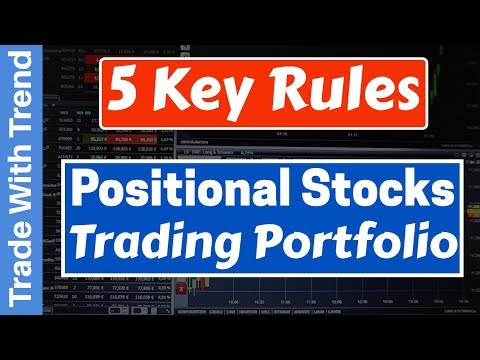 POSITIONAL TRADING Portfolio For Beginners - 5 RULES for Stock Trading Portfolio  🔥🔥, Positional Trading India