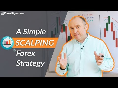SIMPLE and PROFITABLE Forex Scalping Strategy!, Best Scalping Method