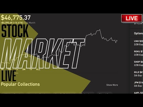 STOCKS MELTING DOWN – Live Trading, Robinhood Options, Stock Picks, Day Trading & STOCK MARKET NEWS