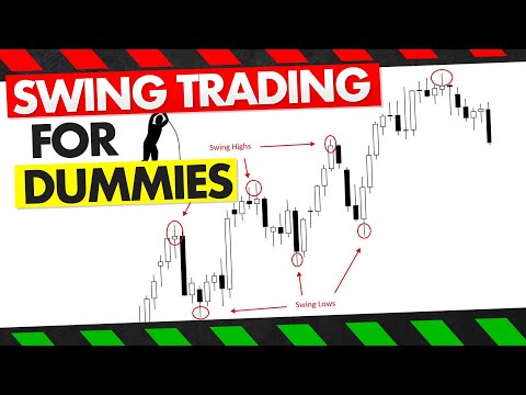 Swing Trading For Dummies Learn This Simple Tip + S&P 500, AMD, Dow Jones, Crude Oil, & CHFJPY, Swing Trading For Dummies