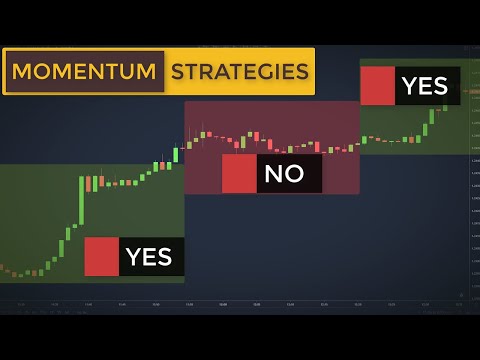 This Indicator Will Make You Trade Better (Trading Strategies With Momentum Indicator), Momentum Strategy