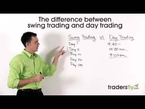 Understanding the Different Between Swing Trading and Day Trading, [Keyword]