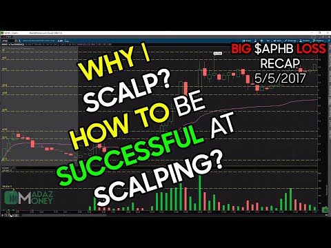 WHY I SCALP? HOW TO BE SUCCESSFUL AT SCALPING? - Rules I Broke on $APHB Loss, Day Trading Scalping
