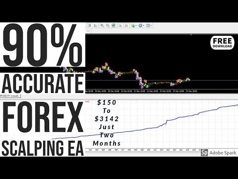 90% Accurate Forex Scalping EA/ Robot🔥 $150 To $3142 Just Two Month🔥 Metatrader 4🔥 Free Download🔥🔥🔥, Scalping EA