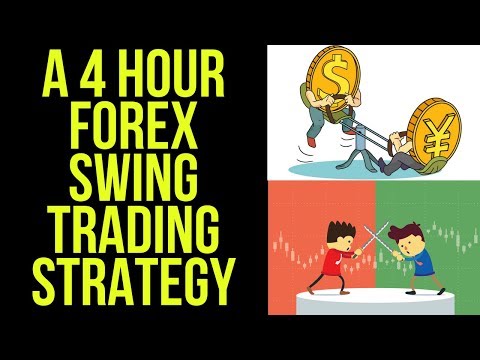 A 4HR Forex Swing Trading Strategy ⚔️, Forex Swing Trading Strategies
