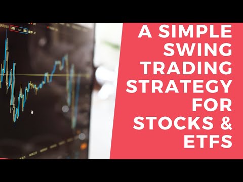 A Simple Swing Trading Strategy for Stocks & ETFs by Tim Racette, Swing Trading Etfs