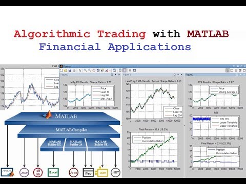 Algorithmic Trading with MATLAB for Financial Applications - Trading in MATLAB, Forex Algorithmic Trading With Matlab