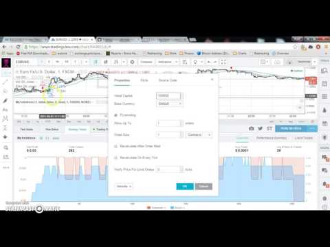 Backtesting and Automating a TradingView Strategy   Turn TV into a trade bot, Forex Algorithmic Trading View