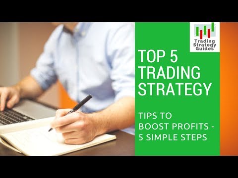 Day Trading Strategy (5 candle) for Beginners: Free Training
