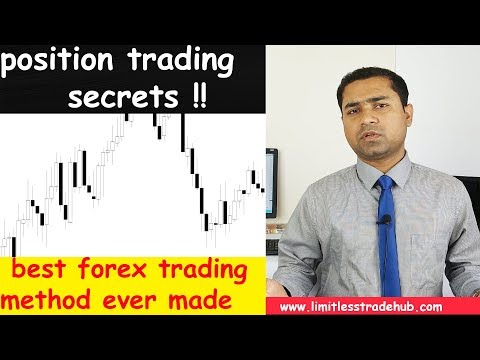 Forex position trading | a complete trading system |, Forex Position Trading Knowledge