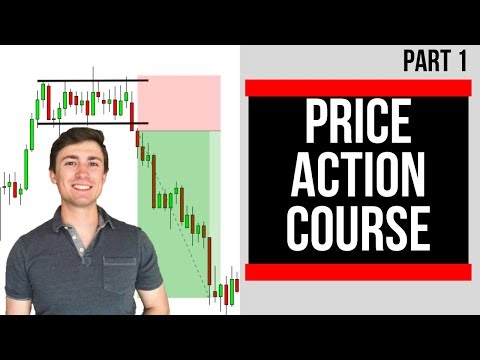 FREE Price Action Mastery Course: DayTrading Momentum! 📈💰, Price Action Momentum Trading