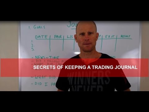 How To Use A TRADING JOURNAL Like A Professional, Forex Position Trading Journal Template