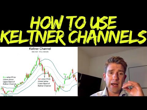 Keltner Channels Explained: Keltner Channels vs Bollinger Bands 📈, Forex Position Trading Keltner