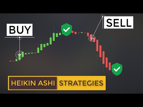 Most Effective Heikin-Ashi Strategies For Scalping & Day Trading (Ultimate Heiken Ashi Guide)