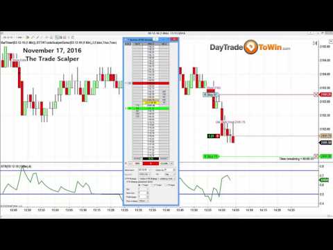 Scalping Software Review - The Trade Scalper 2-3 Ticks Any Market, Scalping Software