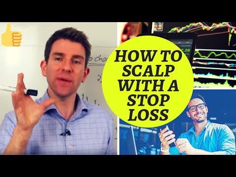 Scalping Strategy & Tips for Beginners: Stop Loss 🔨, Scalping Stop Loss