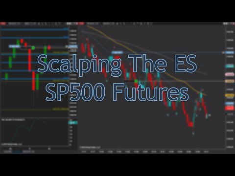 Scalping The ES SP500 Futures; www.SlingshotFutures.com, Scalper Micro Trading ZB