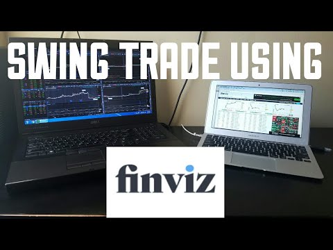 Swing Trade Using Finviz Beginners, Swing Trading Software