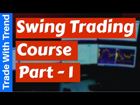 SWING TRADING For Beginners - (What Is Swing Trading), Swing Trading Basics