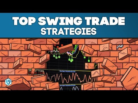 Swing Trading Strategies: Breakouts and Breakdowns, Momentum Trading Vs Swing Trading