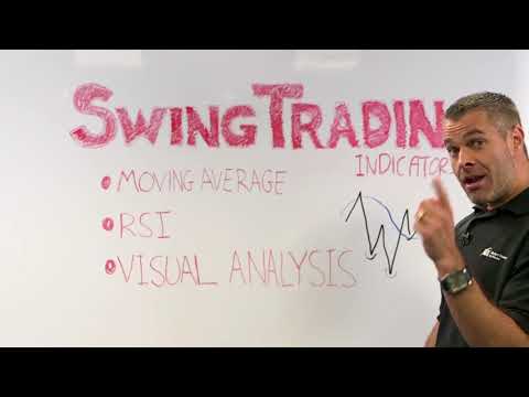 The 3 Simple Swing Trading Indicators I Use, Technical Indicators For Swing Trading
