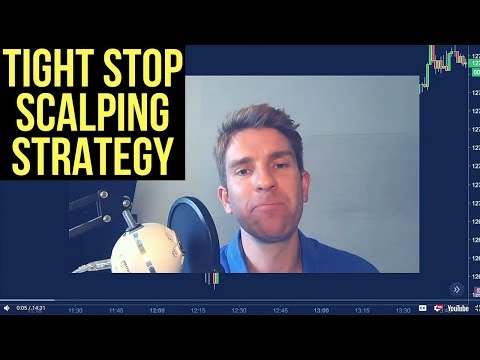 Tight Stop Scalping Momentum Trading Strategy ⛏️, Short Term Momentum Trading