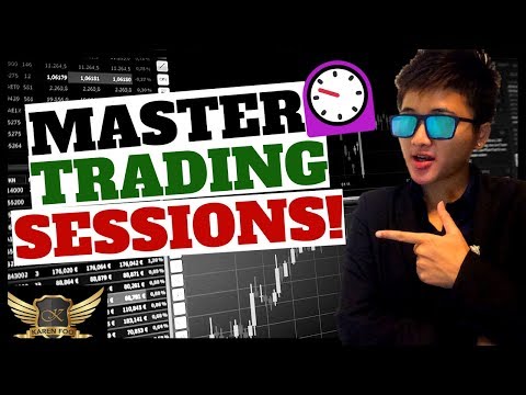 USE FOREX TRADING HOURS TO INCREASE PROFITS! | MARKET SESSIONS & TIME ZONES, Forex Event Driven Trading After Hours
